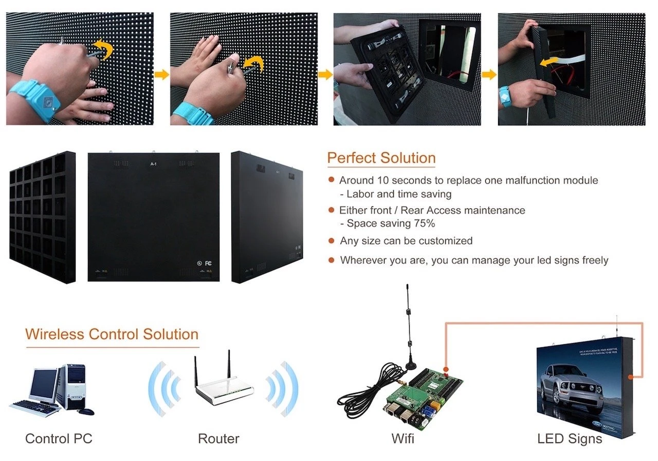 LED MODULE 7 copy